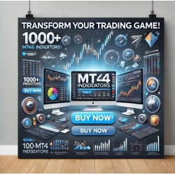 1000+ MT4 Indicators Collection – Ultimate Forex Trading Tools